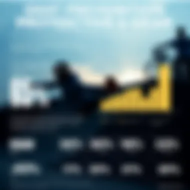 Injury Prevention Statistics Related to Protective Gear An infographic illustrating the statistics of injuries prevented by using protective gear